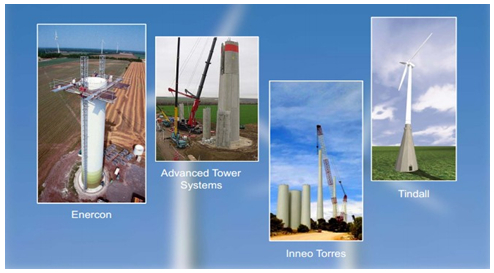 國外超大型桿型