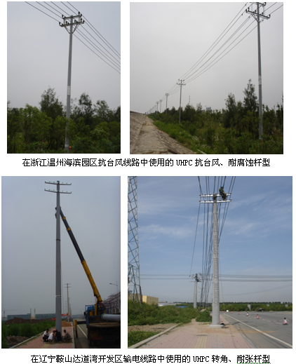 UHPC在國內的應用