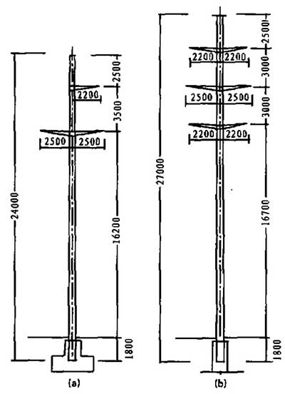 110KV單、雙回路桿型圖