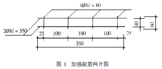 加強副筋網片圖
