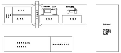 制管工藝場(chǎng)地布置圖