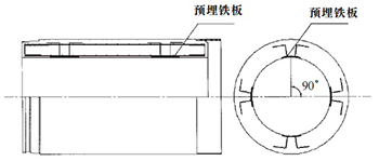 機頭管結構示意圖