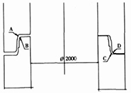 Φ2000管旋轉0.5度后安裝示意圖