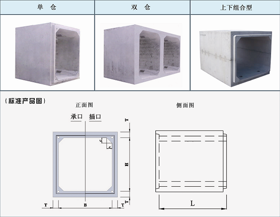 方涵標(biāo)準(zhǔn)產(chǎn)品圖